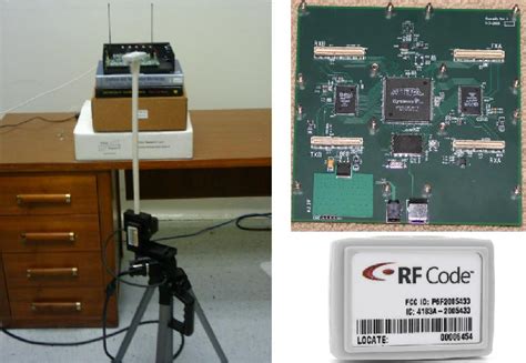 accurate localization of rfid tags using phase difference|phase difference for localization.